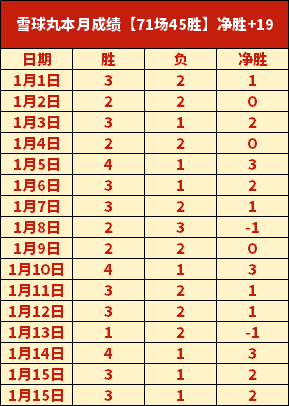皇马官方确,认安切洛蒂,续约至,星空娱乐官网,星空娱乐官网全球信赖,星空娱乐官网在线娱乐平台,星空娱乐官网玩家首选,星空娱乐官网星空娱乐,星空娱乐官网游戏平台