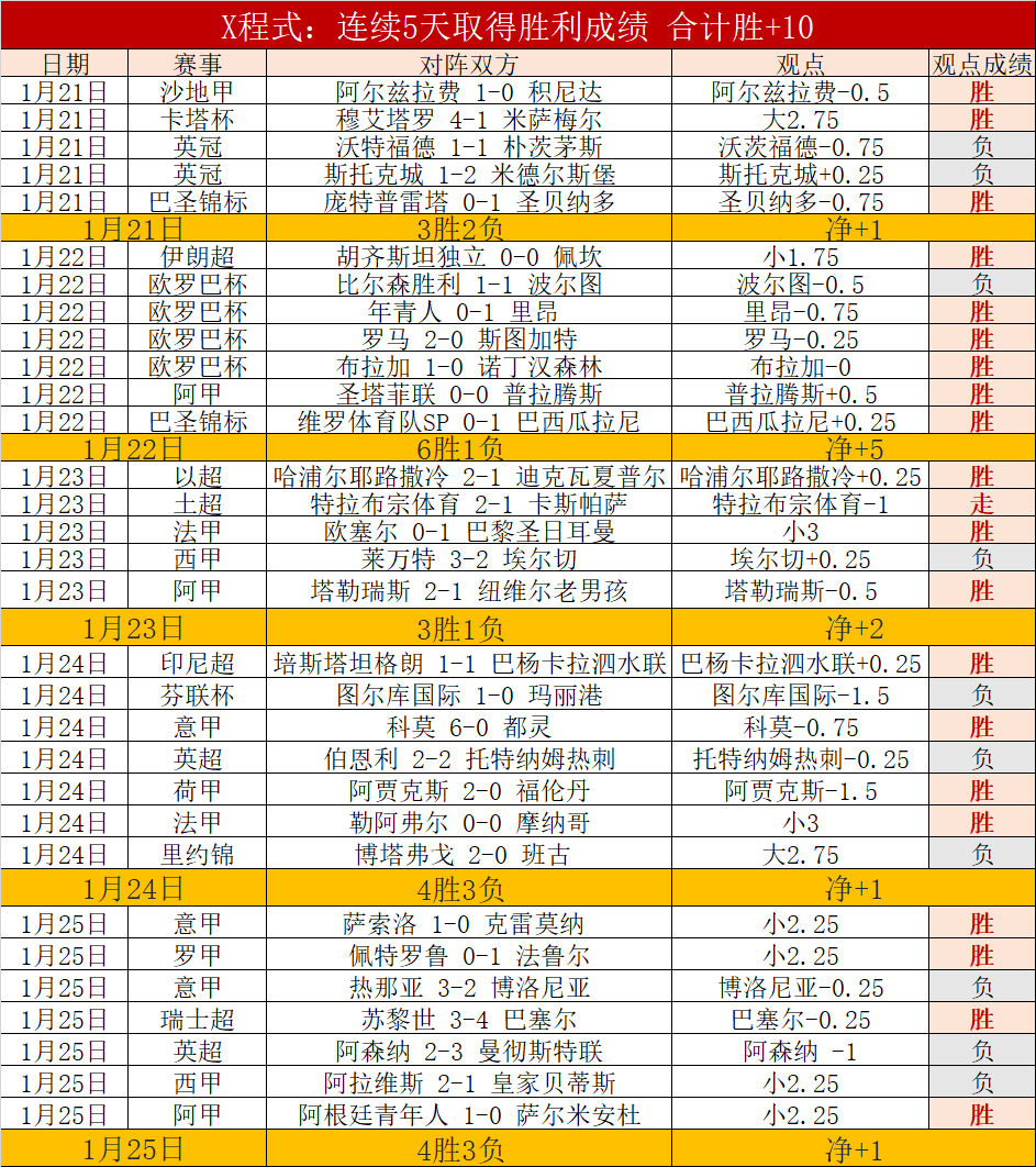 曼城加盟背,后揭秘,库尔图瓦透,星空娱乐官网,星空娱乐官网全球信赖,星空娱乐官网在线娱乐平台,星空娱乐官网玩家首选,星空娱乐官网星空娱乐,星空娱乐官网游戏平台