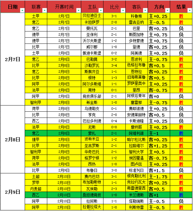 法国独占鳌,美加墨世界,杯冠军之争,星空娱乐官网,星空娱乐官网全球信赖,星空娱乐官网在线娱乐平台,星空娱乐官网玩家首选,星空娱乐官网星空娱乐,星空娱乐官网游戏平台