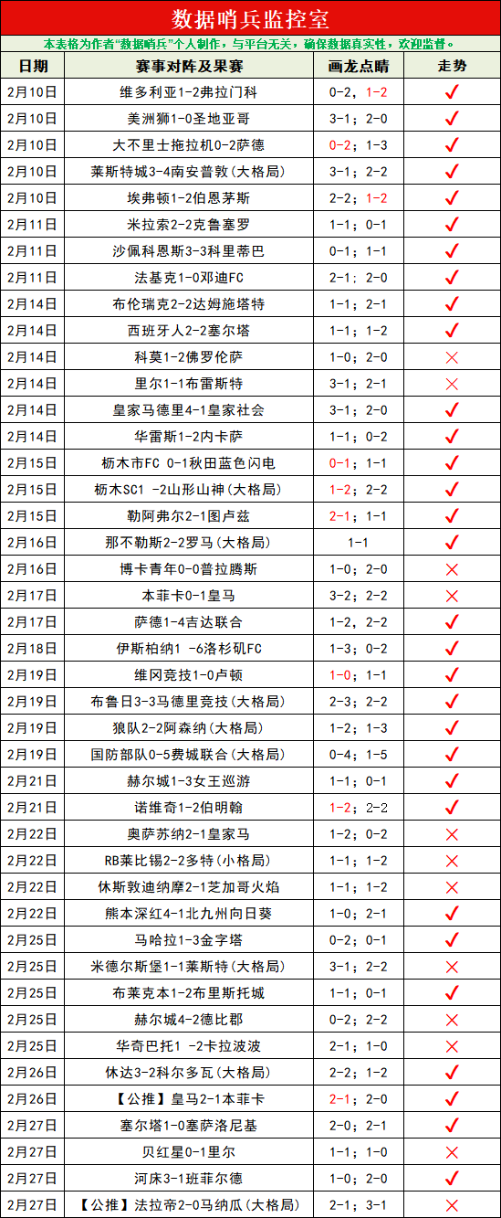 卡尔顿篮下,暴扣,布朗精准助,星空娱乐官网,星空娱乐官网全球信赖,星空娱乐官网在线娱乐平台,星空娱乐官网玩家首选,星空娱乐官网星空娱乐,星空娱乐官网游戏平台