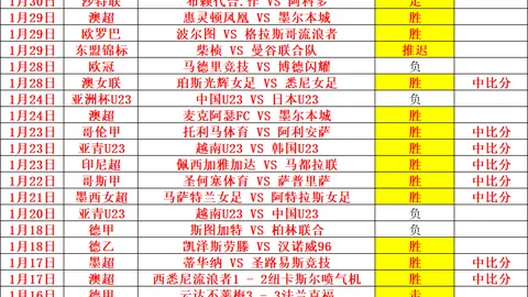 曼城加盟背后揭秘：库尔图瓦透露德布劳内助力，球队选择与己心意相合