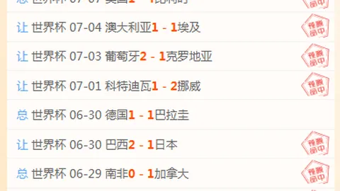 2026世界杯大胜利：41胜30，狂潮席卷而来